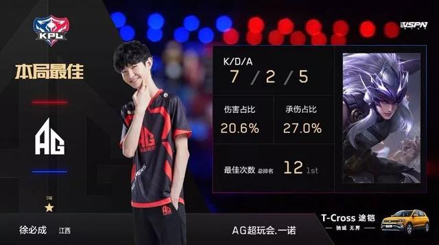约基奇的个